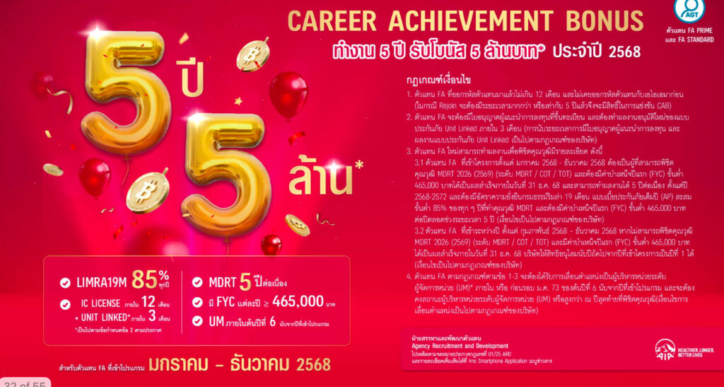 career achievement bonus 5 ปี 5 ล้าน