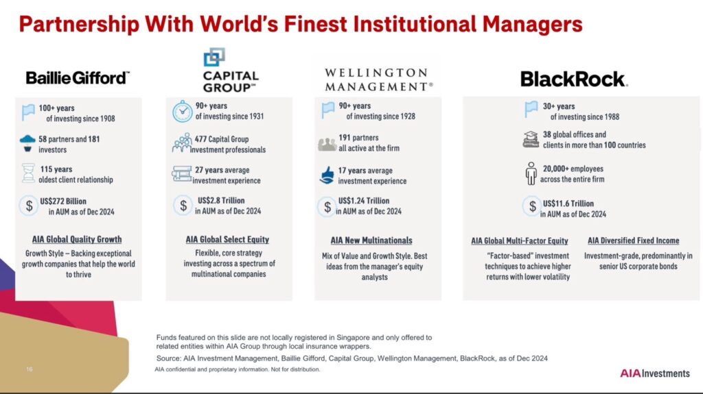 ความร่วมมือกับผู้จัดการกองทุนชั้นนำระดับโลก