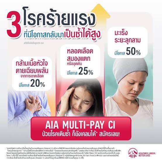 3 โรคร้ายแรง