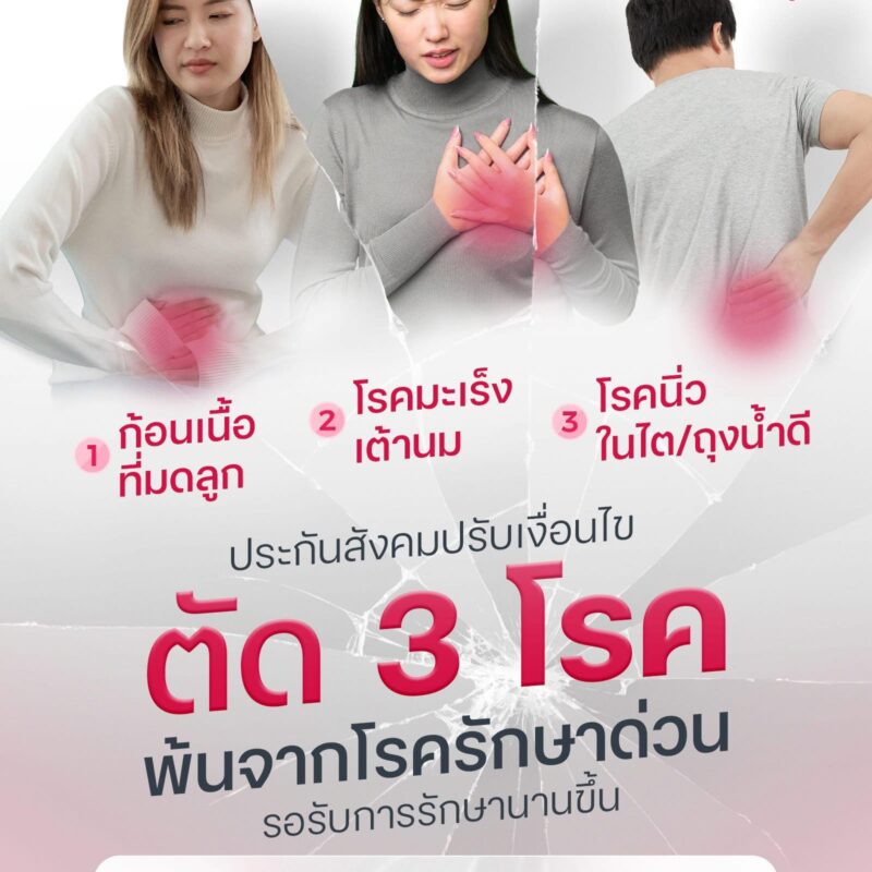 ประกันสังคมปรับสิทธิ! "ตัด 3 โรค"