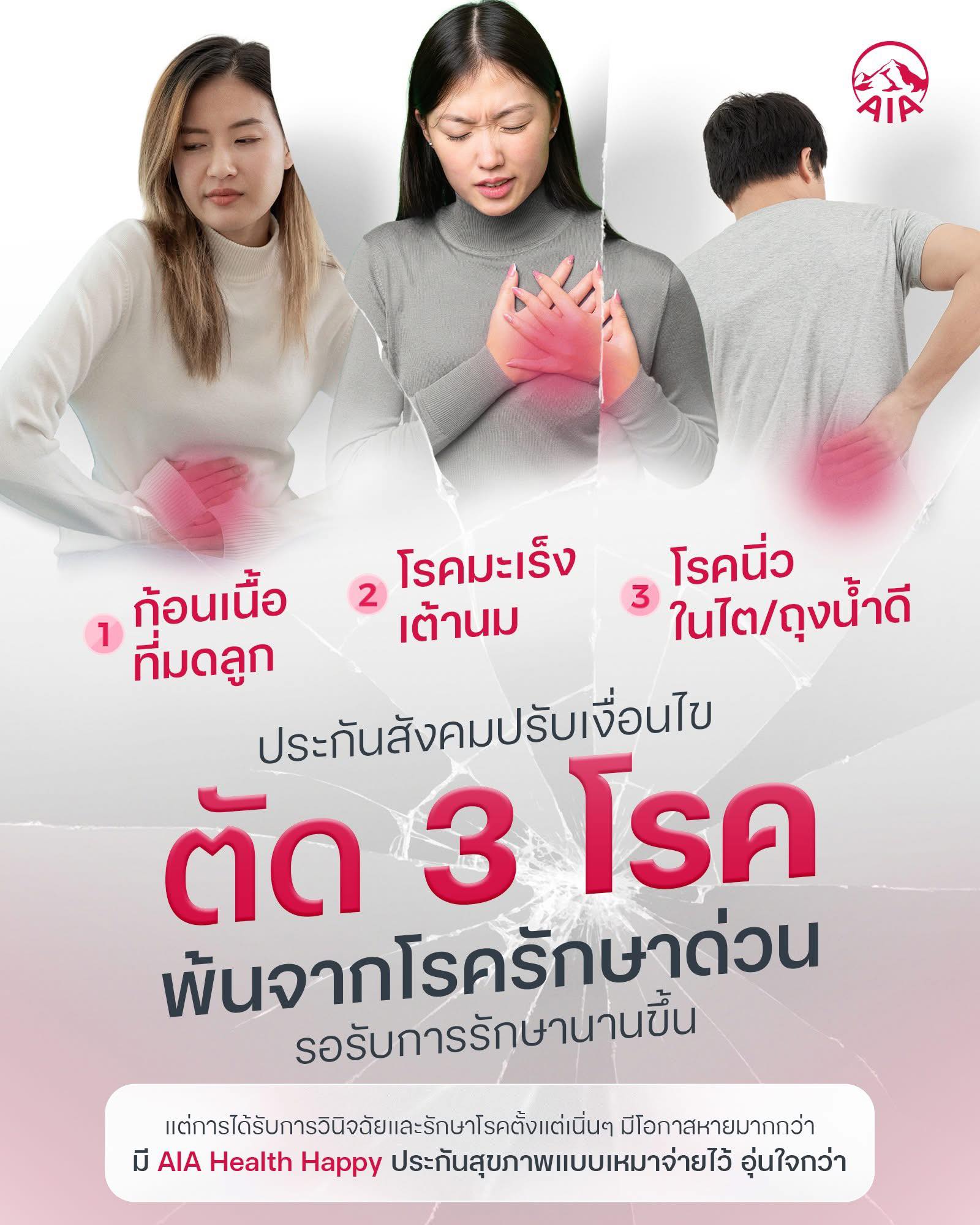 ประกันสังคมปรับสิทธิ! "ตัด 3 โรค"