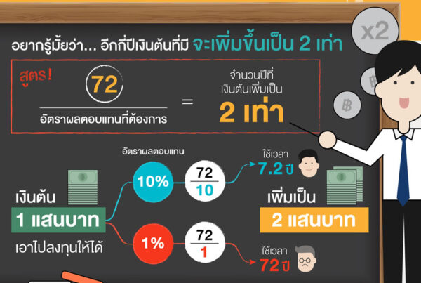 มหัศจรรย์แห่งเลข 72